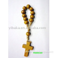 Finger rosary(RS80320)
